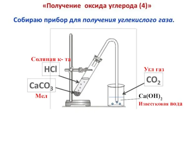 Ca(OH)2 Известковая вода Мел Соляная к- та Угл газ