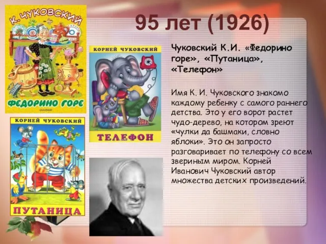 Чуковский К.И. «Федорино горе», «Путаница», «Телефон» Имя К. И. Чуковского знакомо