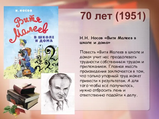 70 лет (1951) Н.Н. Носов «Витя Малеев в школе и дома»