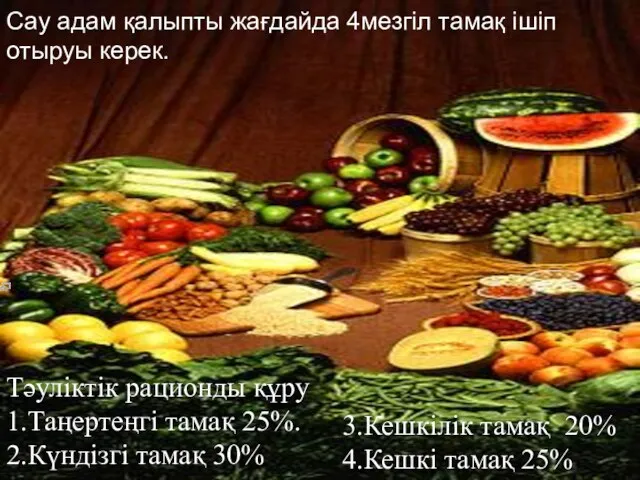 Сау адам қалыпты жағдайда 4мезгіл тамақ ішіп отыруы керек. Тәуліктік рационды