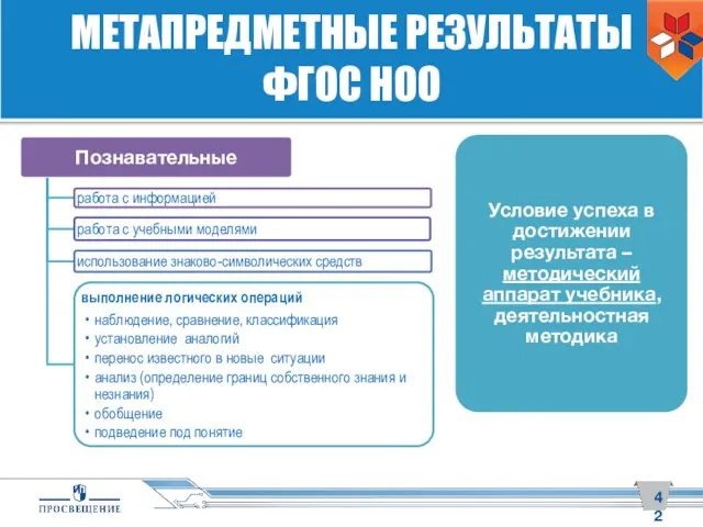 МЕТАПРЕДМЕТНЫЕ РЕЗУЛЬТАТЫ ФГОС НОО