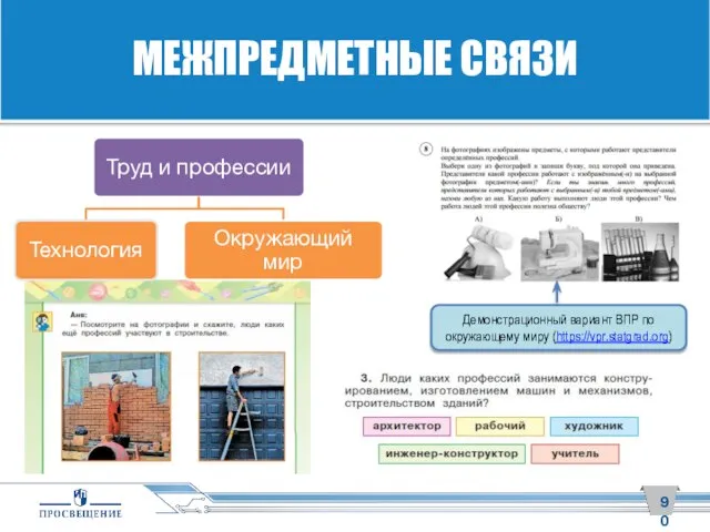 МЕЖПРЕДМЕТНЫЕ СВЯЗИ Демонстрационный вариант ВПР по окружающему миру (https://vpr.statgrad.org)