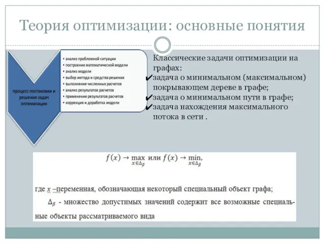 Теория оптимизации: основные понятия Классические задачи оптимизации на графах: задача о