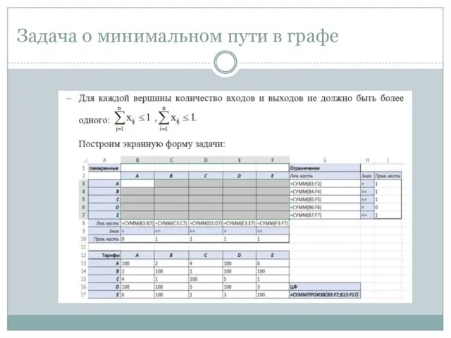 Задача о минимальном пути в графе