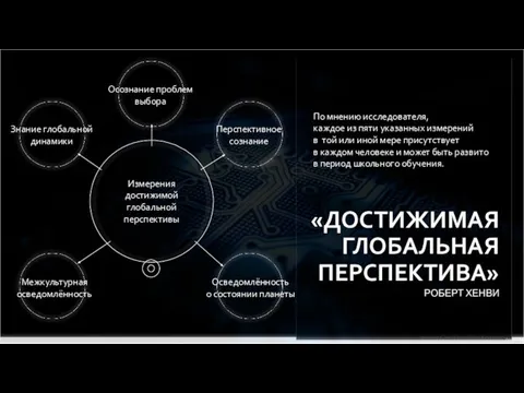 «ДОСТИЖИМАЯ ГЛОБАЛЬНАЯ ПЕРСПЕКТИВА» РОБЕРТ ХЕНВИ Страница Измерения достижимой глобальной перспективы Перспективное