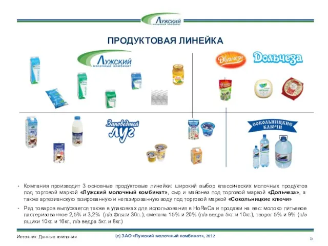 ПРОДУКТОВАЯ ЛИНЕЙКА Компания производит 3 основные продуктовые линейки: широкий выбор классических