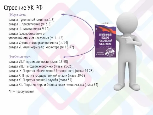Строение УК РФ Общая часть раздел l. уголовный закон (гл. 1,2)