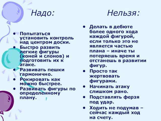 Надо: Нельзя: Попытаться установить контроль над центром доски. Быстро развить легкие