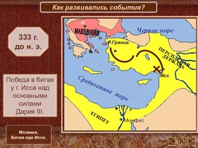 Исс Мемфис Р.Граник Победа в битве у г. Исса над основными