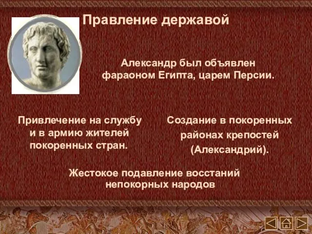 Правление державой Жестокое подавление восстаний непокорных народов Создание в покоренных районах