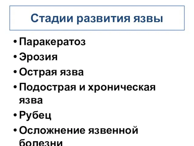 Стадии развития язвы Паракератоз Эрозия Острая язва Подострая и хроническая язва Рубец Осложнение язвенной болезни