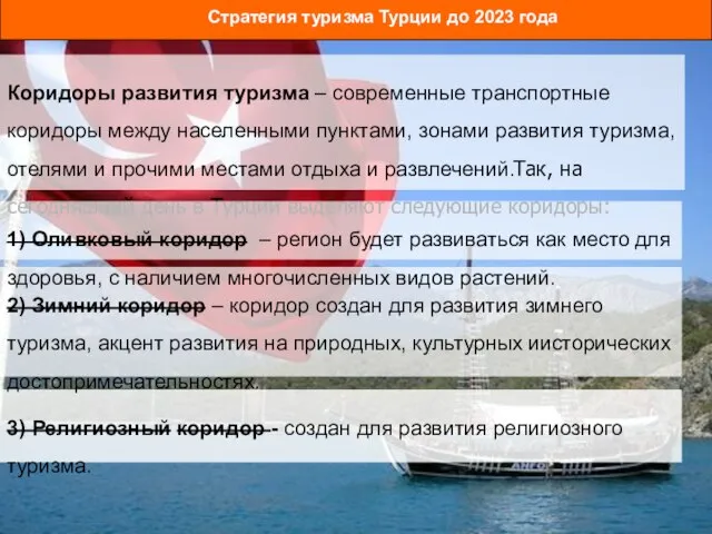 3) Религиозный коридор - создан для развития религиозного туризма. Стратегия туризма