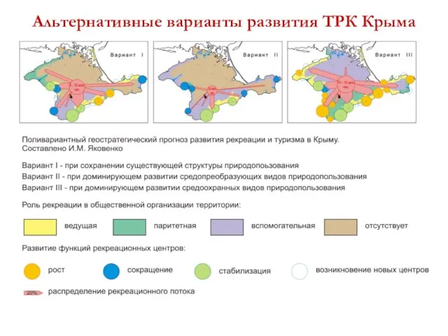 Альтернативные варианты развития ТРК Крыма