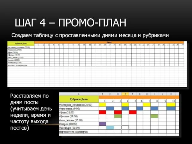 ШАГ 4 – ПРОМО-ПЛАН Создаем таблицу с проставленными днями месяца и