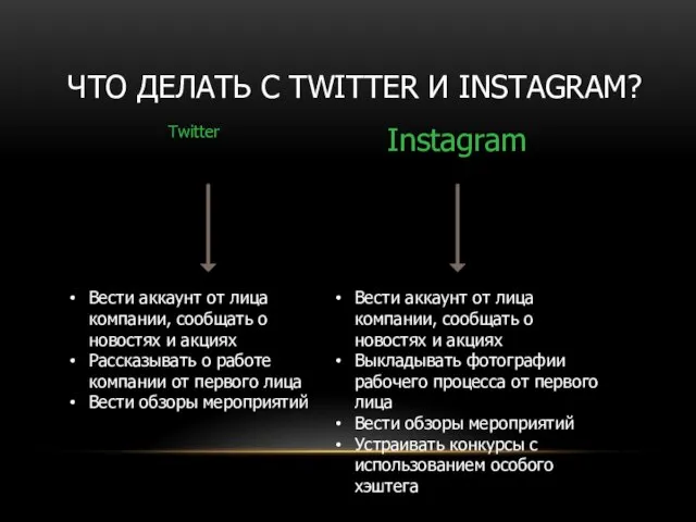 ЧТО ДЕЛАТЬ С TWITTER И INSTAGRAM? Twitter Instagram Вести аккаунт от