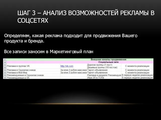 ШАГ 3 – АНАЛИЗ ВОЗМОЖНОСТЕЙ РЕКЛАМЫ В СОЦСЕТЯХ Определяем, какая реклама