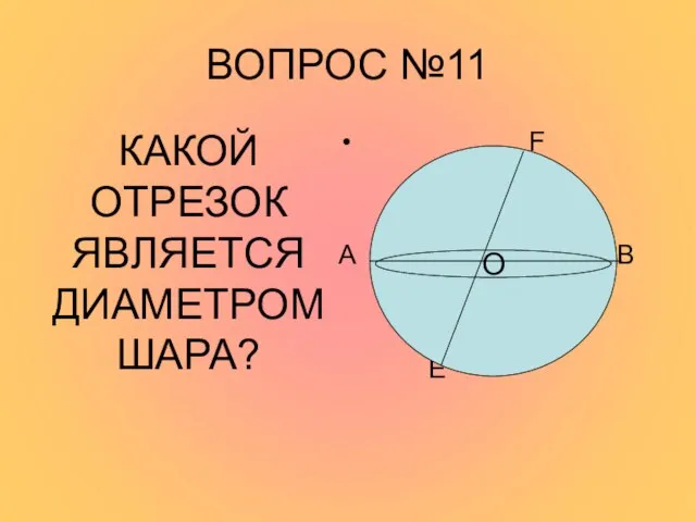 ВОПРОС №11 КАКОЙ ОТРЕЗОК ЯВЛЯЕТСЯ ДИАМЕТРОМ ШАРА? F A B E О