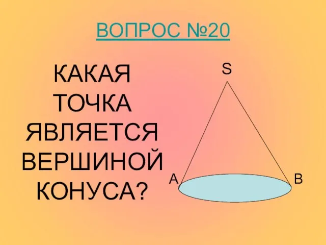 ВОПРОС №20 КАКАЯ ТОЧКА ЯВЛЯЕТСЯ ВЕРШИНОЙ КОНУСА? S A B