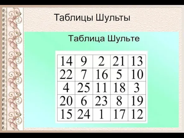 Таблицы Шульты