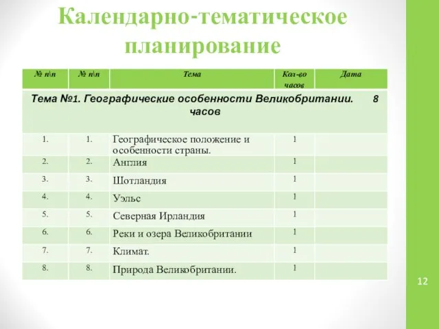 Календарно-тематическое планирование