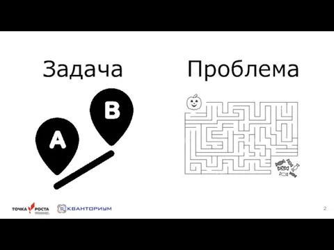 Задача Проблема