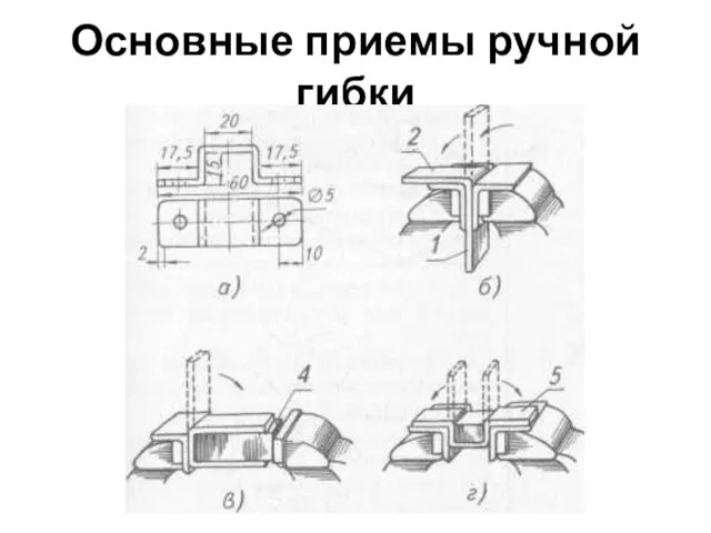 Основные приемы ручной гибки