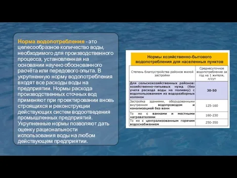 Норма водопотребления - это целесообразное количество воды, необходимого для производственного процесса,