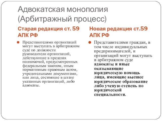 Адвокатская монополия (Арбитражный процесс) Старая редакция ст. 59 АПК РФ Новая