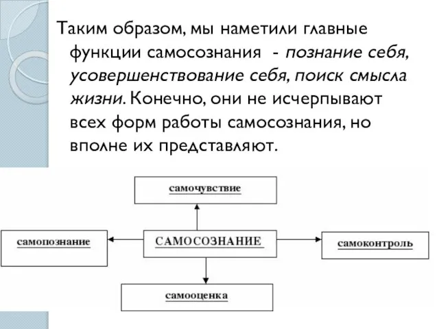 Таким образом, мы наметили главные функции самосознания - познание себя, усовершенствование