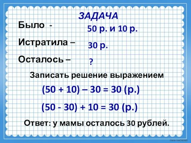 Было - Истратила – Осталось – ЗАДАЧА Записать решение выражением (50