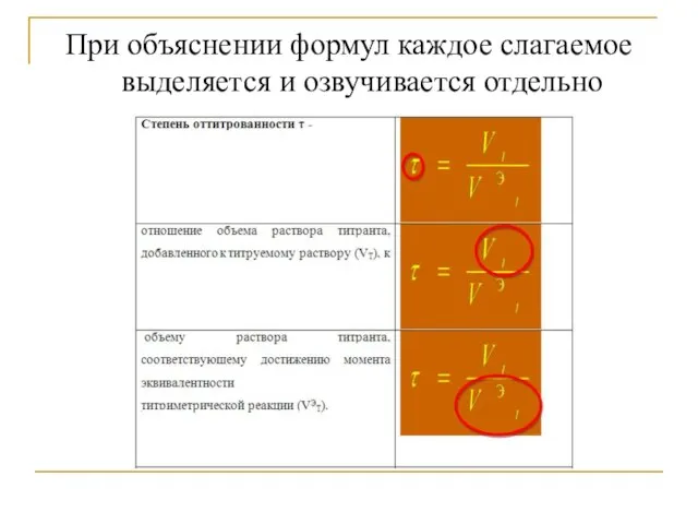 При объяснении формул каждое слагаемое выделяется и озвучивается отдельно