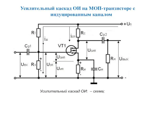 Усилительный каскад ОИ на МОП-транзисторе с индуцированным каналом Усилительный каскад ОИ: – схема;