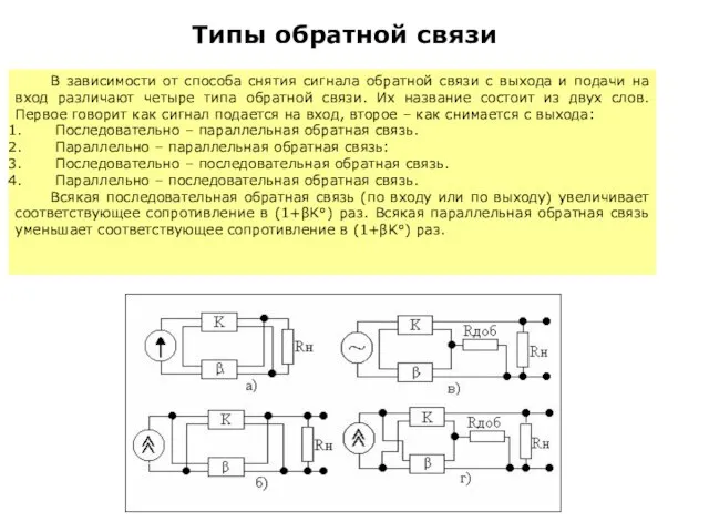 Типы обратной связи В зависимости от способа снятия сигнала обратной связи