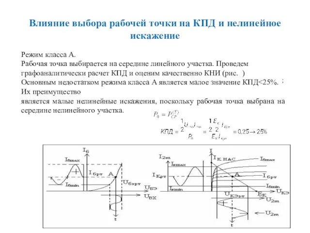 Влияние выбора рабочей точки на КПД и нелинейное искажение ; Режим