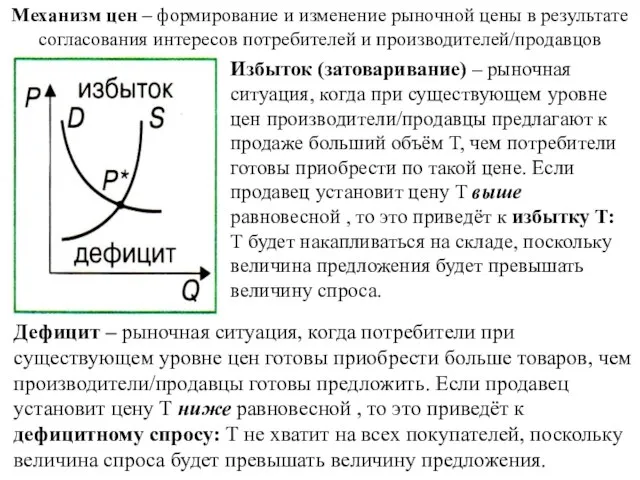 Механизм цен – формирование и изменение рыночной цены в результате согласования