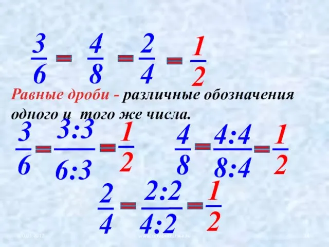 Равные дроби - различные обозначения одного и того же числа. 10.05.2012 www.konspekturoka.ru