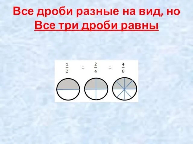 Все дроби разные на вид, но Все три дроби равны