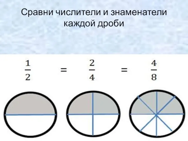 Сравни числители и знаменатели каждой дроби