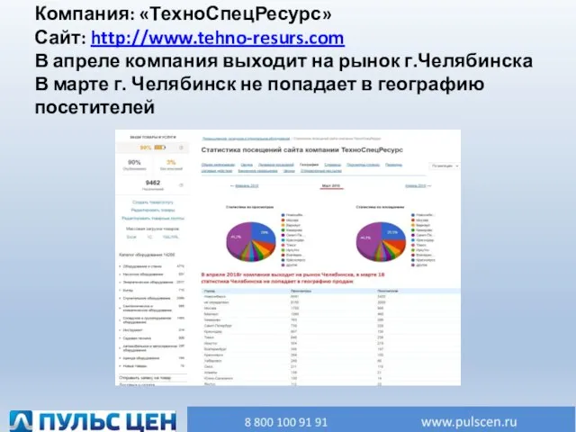 Компания: «ТехноСпецРесурс» Сайт: http://www.tehno-resurs.com В апреле компания выходит на рынок г.Челябинска