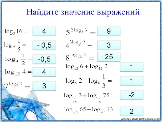 Найдите значение выражений 4 - 0,5 -0,5 4 3 9 3 25 1 1 -2 2