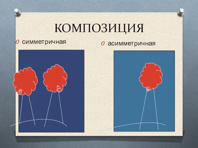 КОМПОЗИЦИЯ симметричная асимметричная