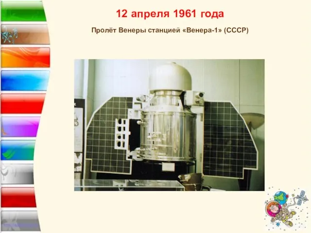 12 апреля 1961 года Пролёт Венеры станцией «Венера-1» (СССР)
