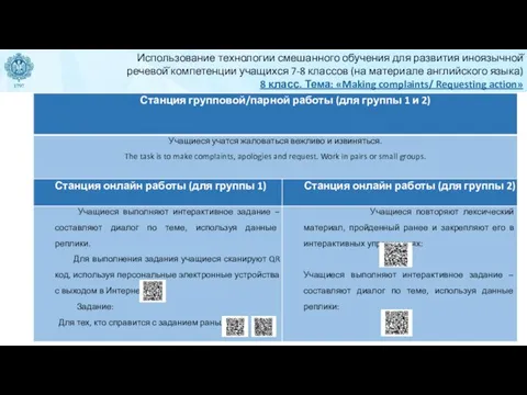 Использование технологии смешанного обучения для развития иноязычной̆ речевой̆ компетенции учащихся 7-8