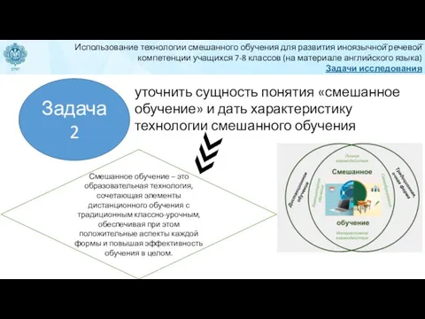 Использование технологии смешанного обучения для развития иноязычной̆ речевой̆ компетенции учащихся 7-8