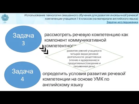 Использование технологии смешанного обучения для развития иноязычной̆ речевой̆ компетенции учащихся 7-8