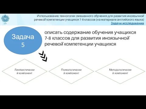 Задача 5 описать содержание обучения учащихся 7-8 классов для развития иноязычной̆