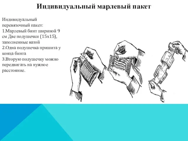 Индивидуальный марлевый пакет Индивидуальный перевязочный пакет: 1.Марлевый бинт шириной 9 см