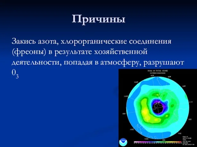 Причины Закись азота, хлорорганические соединения (фреоны) в результате хозяйственной деятельности, попадая в атмосферу, разрушают 03