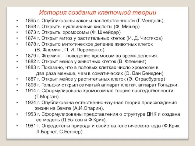 История создания клеточной теории 1865 г. Опубликованы законы наследственности (Г.Мендель). 1868