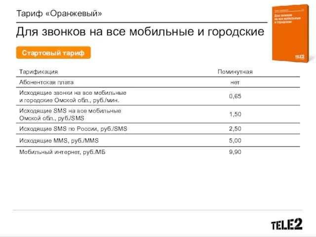 Тариф «Оранжевый» Для звонков на все мобильные и городские Стартовый тариф